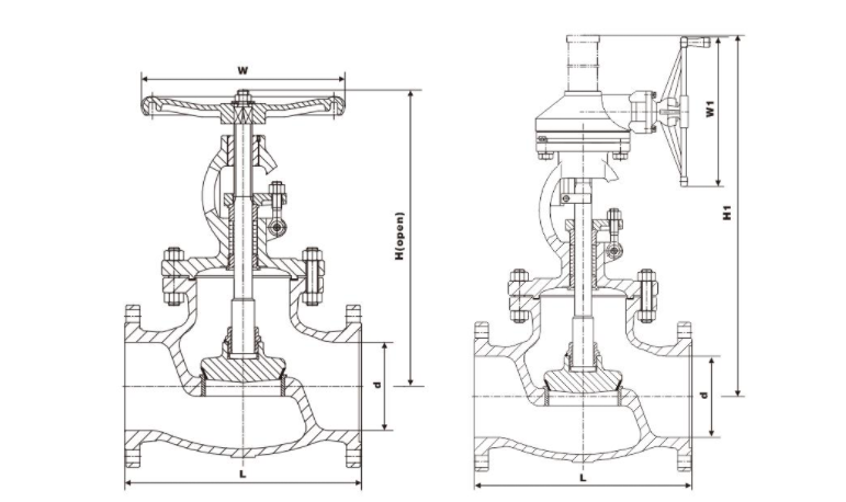 美標(biāo)截止閥(圖1)